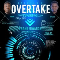 #SelahMusic: Frank Edwards | Overtake | Feat. Joe Praize